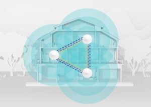 affordable home mesh network
