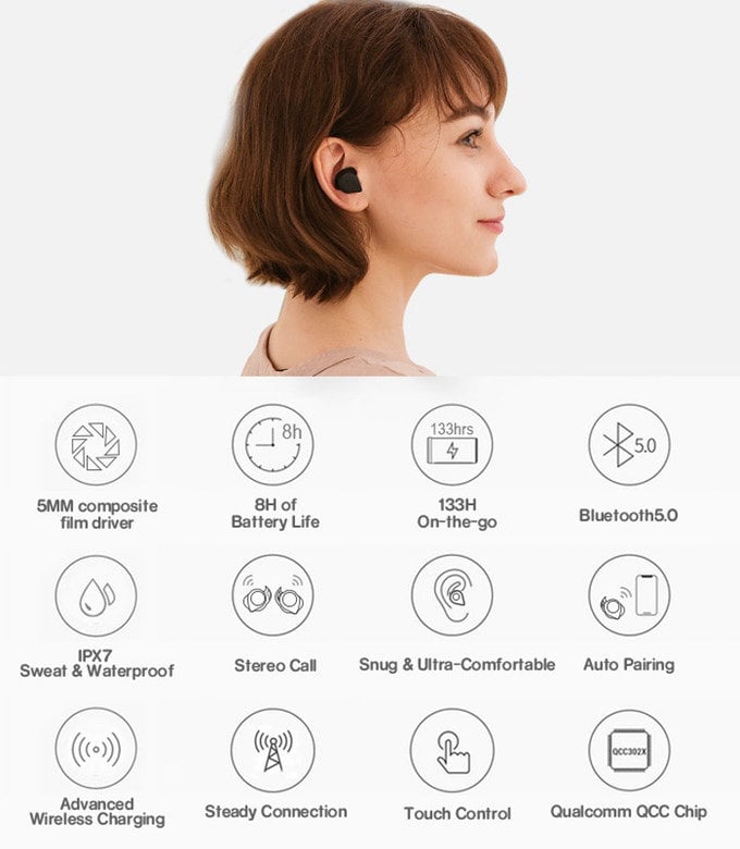 MIFEFREE features