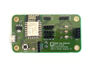 gas detector