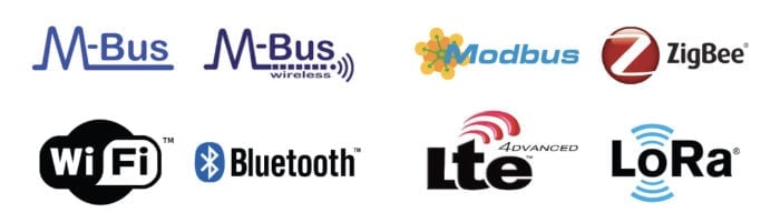 Supported protocols