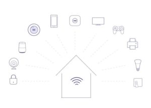 Plume Advanced IoT Protection