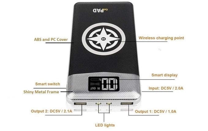 Wireless charger