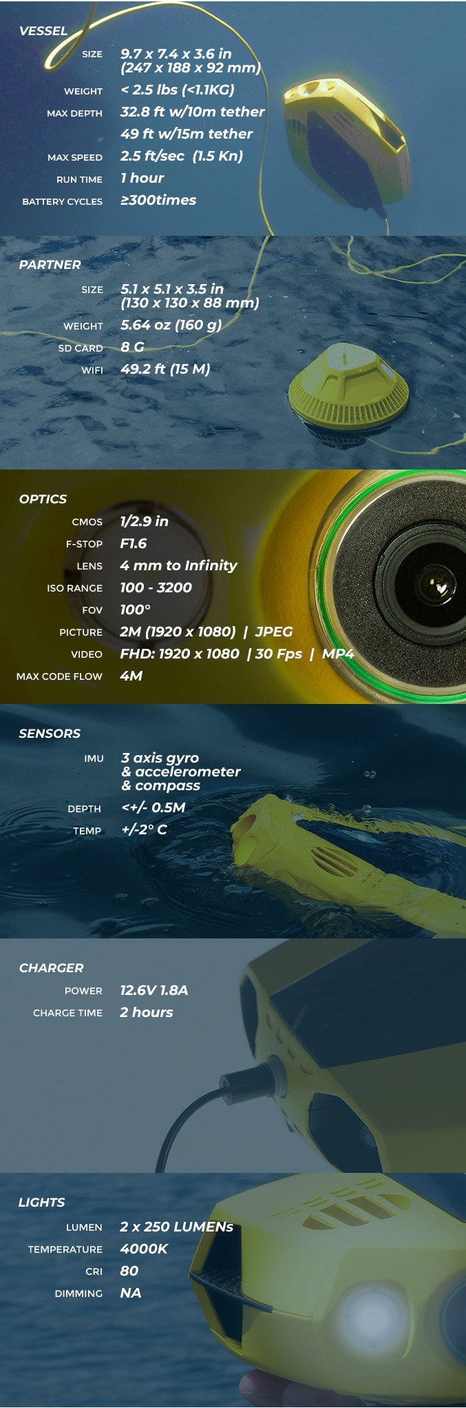 Underwater drone