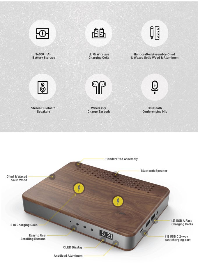 Wireless charger
