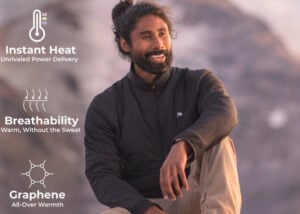 Ember heated jacket