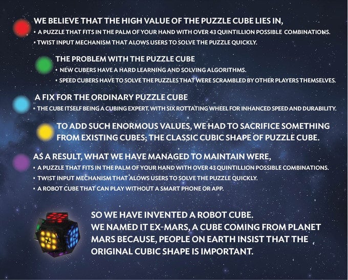 robot cube
