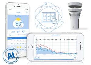 Weather station