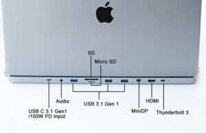 MacBook USB-C Hub-3
