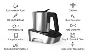 Milk foamer