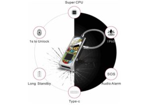 fingerprint padlock
