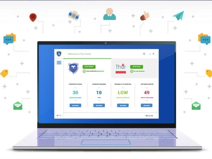 Heimdal Thor Premium: All-in-One Security Suite