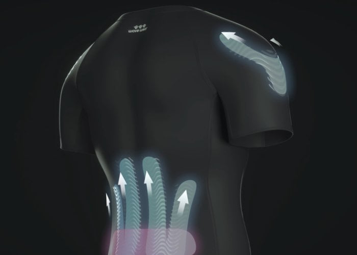 kinesiology taping clothing