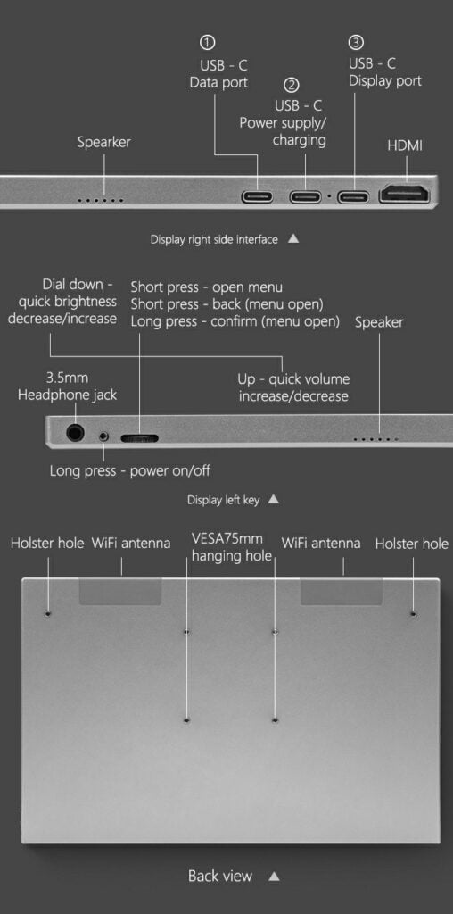 airbridge simple monitor airbridge simple monitor