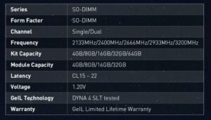 GeiL 64 GB DDR4-3200 SO-DIMM Kit