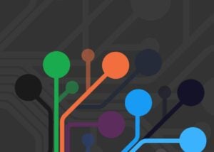 IFTTT