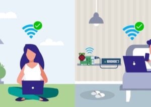 Raspberry Pi Wi-Fi access point