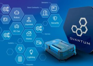 Internet of Things