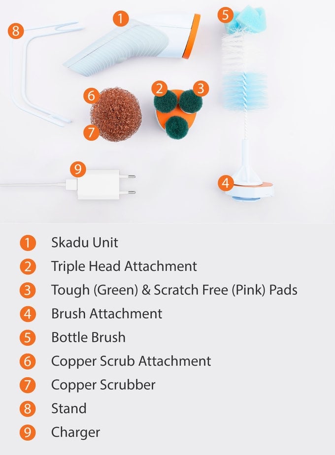 Skadu
