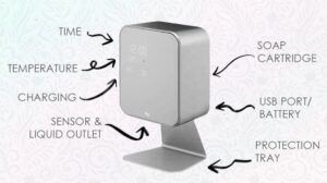 Touch free soap dispenser