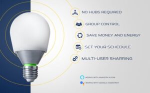 smart light