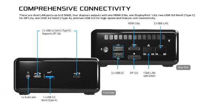 Ryzen mini PC