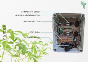 smart garden