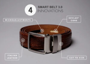 kevlar belt