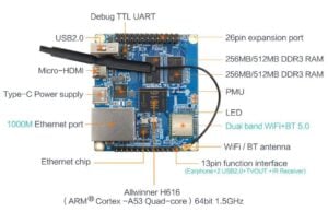 Orange Pi Zero 2 mini PC