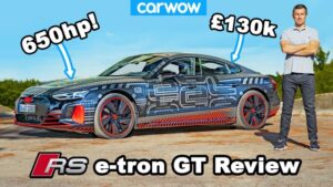 Audi RS e-tron GT