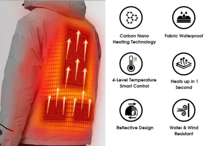 heated jacket