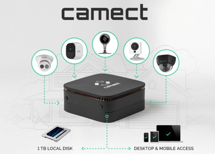 CAMECT home security camera hub offers local video storage and easy access - Vimarsana News