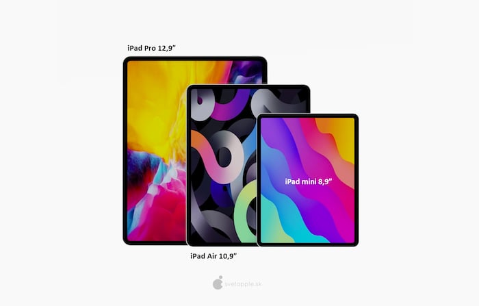 2021 iPad Mini