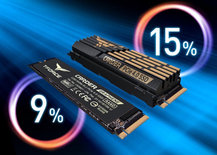 PCIe 4.0 SSD