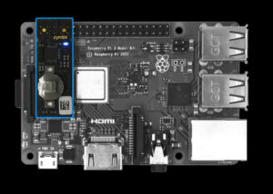 Raspberry Pi security module
