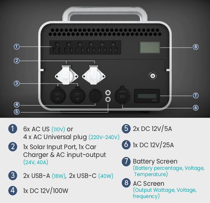 portable power station
