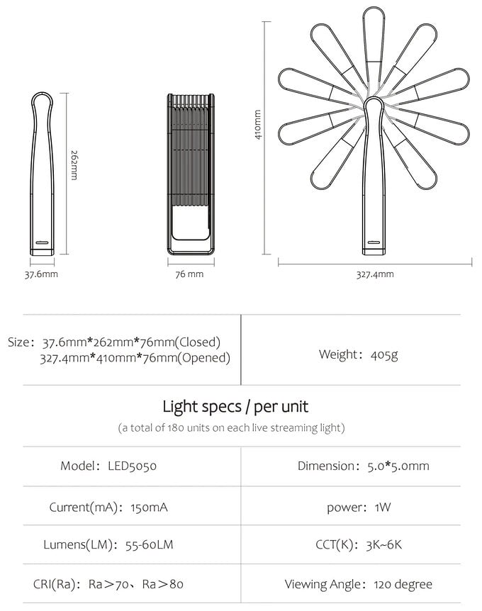 webcam light