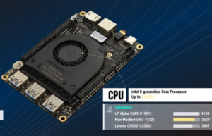 LattePanda Alpha mini PC