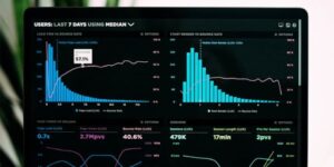 2021 Google Software Engineering Manager Prep Bundle