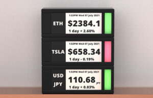 TickrMeter stock ticker for your desk