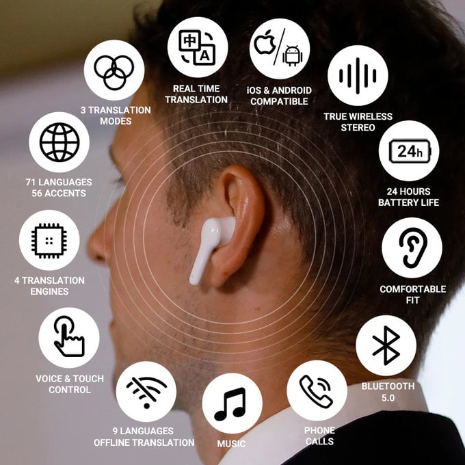 Wooask wireless earbuds