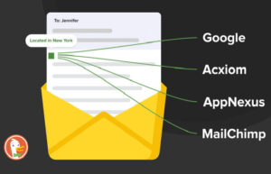 DuckDuckGo Email Protection service removes trackers