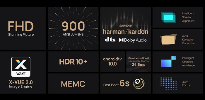 Halo+ FHD features