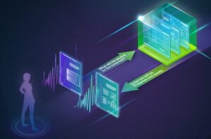 Learn how to build conversational AI applications