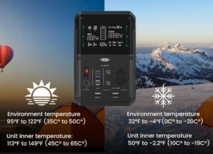 SUNGZU portable power station specs