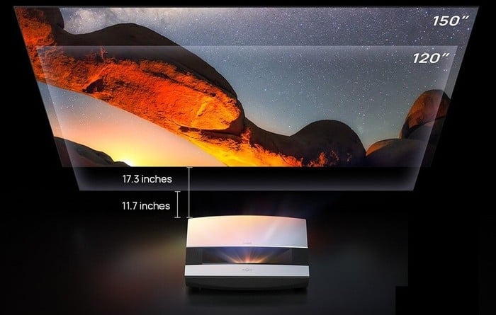 4k ultrashort throw projector