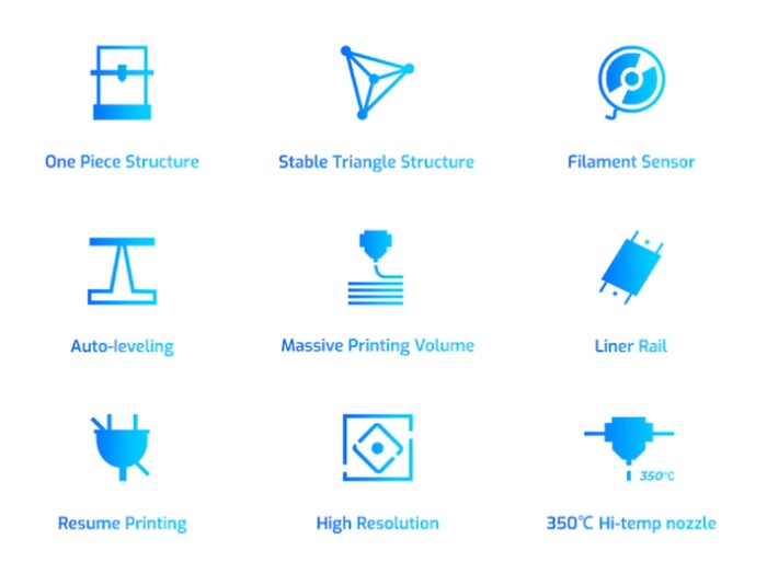 Mixware Hyper-S 3D printer features