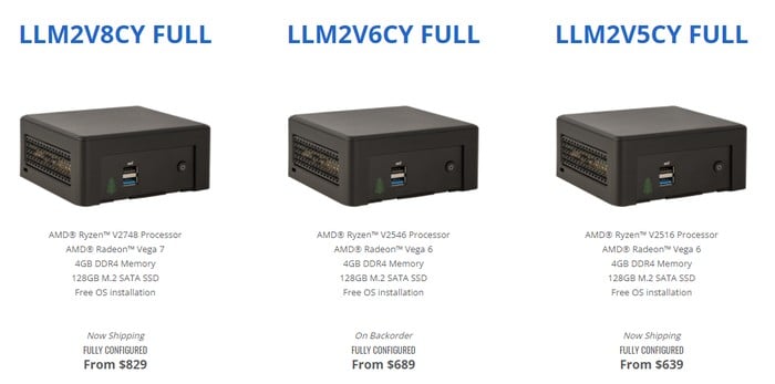 Simply NUC AMD Ryzen mini PC prices