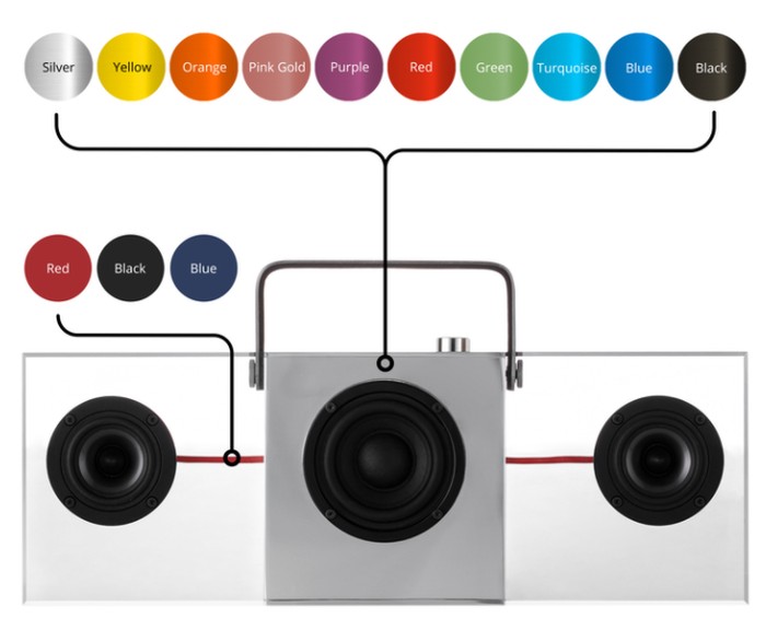 Bluetooth wireless speaker color options