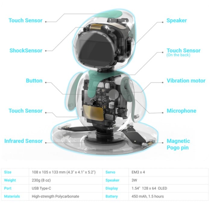 Eilik robot companion internal components