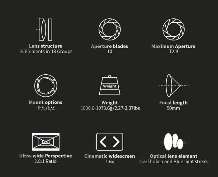 anamorphic camera lens features